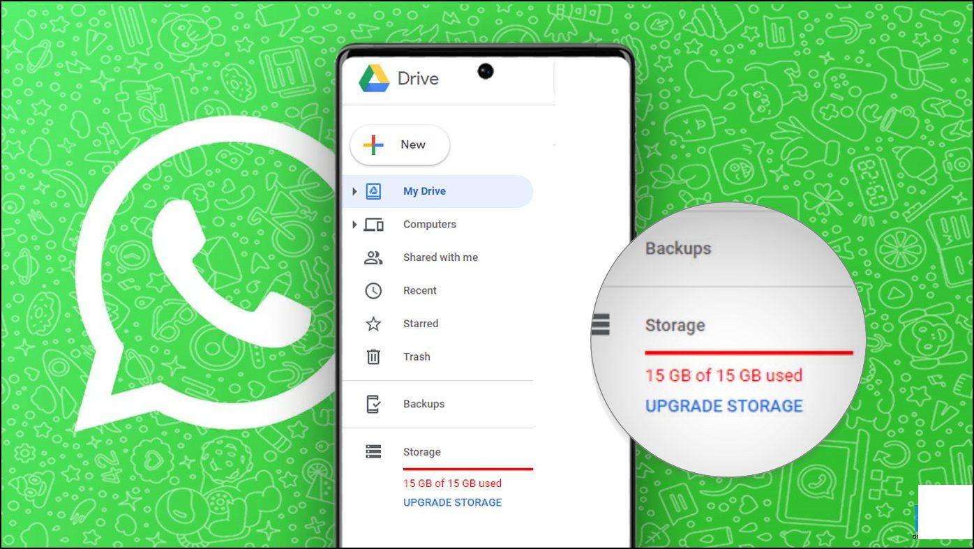 5 ways to back up your WhatsApp chats without Google Drive5 ways to back up WhatsApp 聊天記錄而不使用 Google Drive