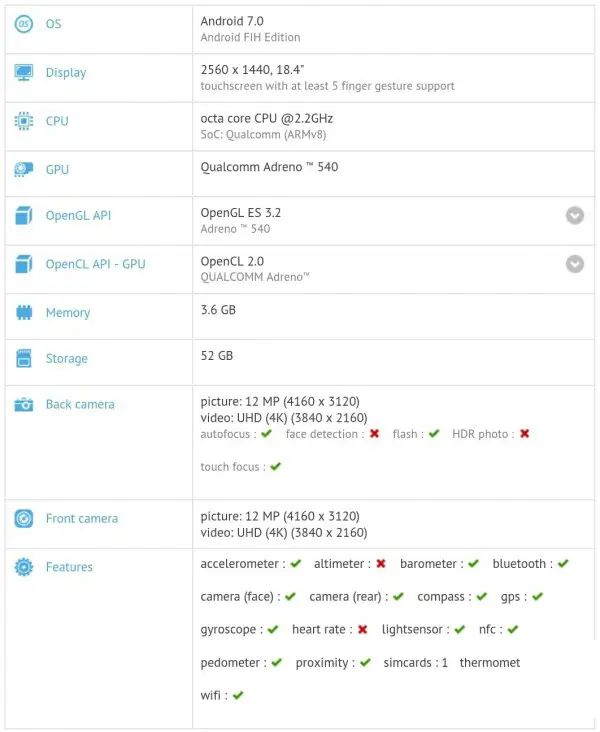 Nokia 平板於 GFXBench 發現 搭載 Snapdragon 835 處理器與 4GB 內存