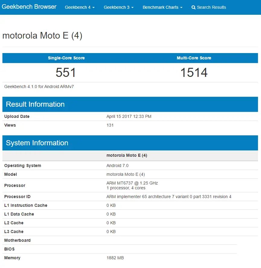 摩托羅拉Moto E4/E4 Plus規格由散點資料公布