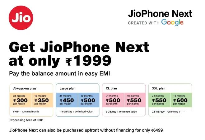 【發布】11個JioPhone Next不為人知的實質事實與功能您應該了解