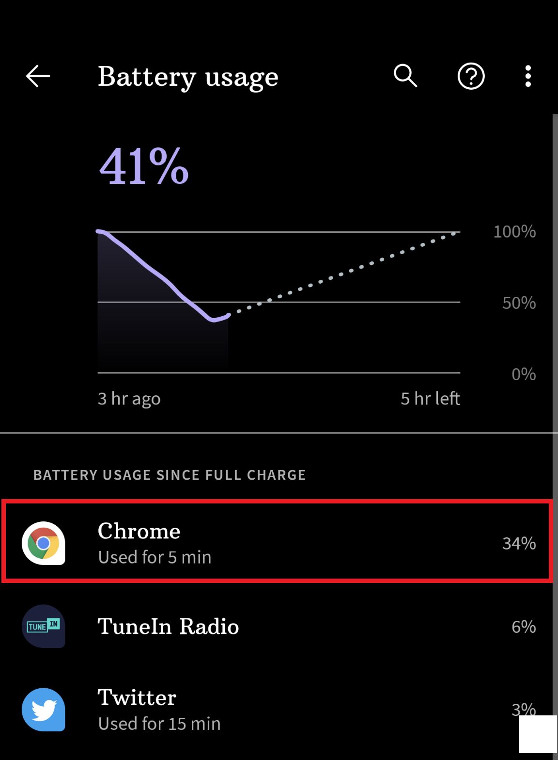 7 個方法解決 Android Google Chrome 電池耗電問題