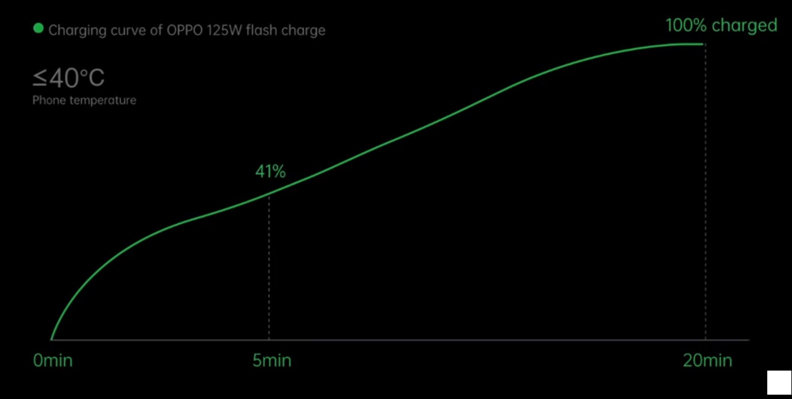 智慧頓為印度IOT智能家居引進高通網狀網絡技術平台