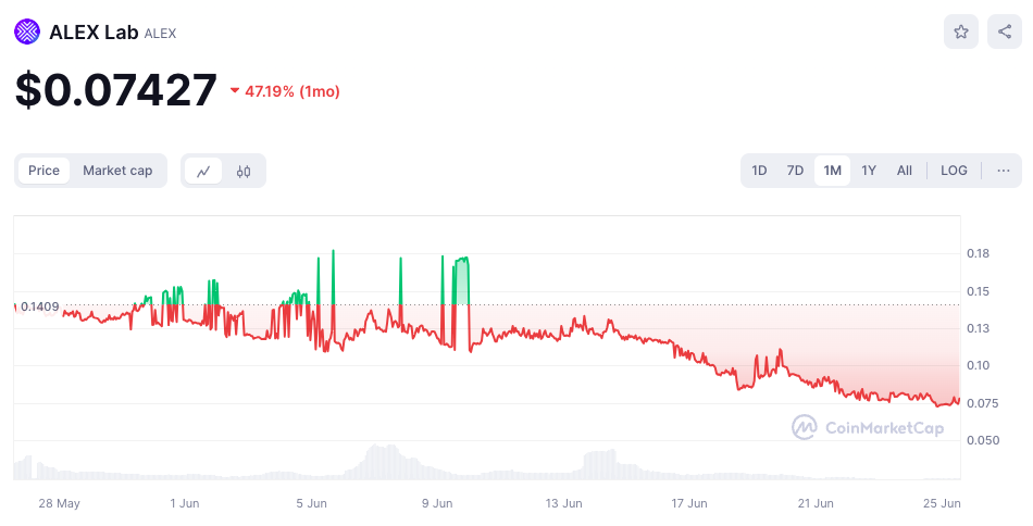 智慧頓為印度IOT智能家居引進高通網狀網絡技術平台