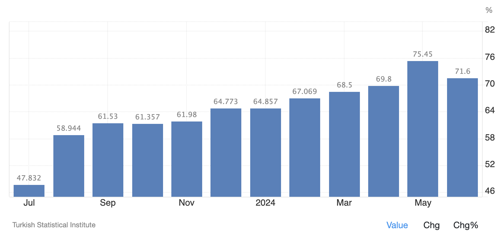 BSNL 以每日2GB數據價格新台幣339元挑戰Reliance Jio Prime