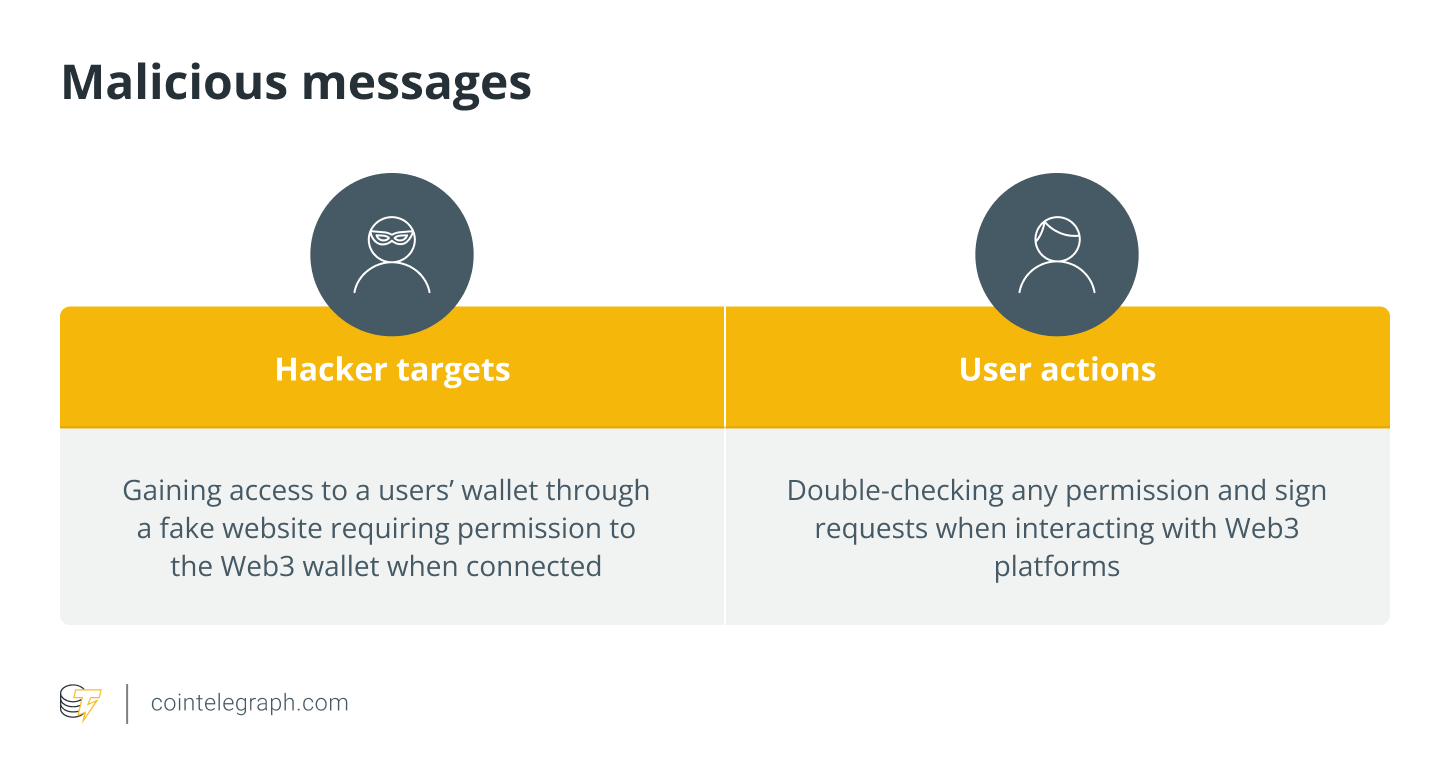 WhatsApp UPI付款支援即將來臨