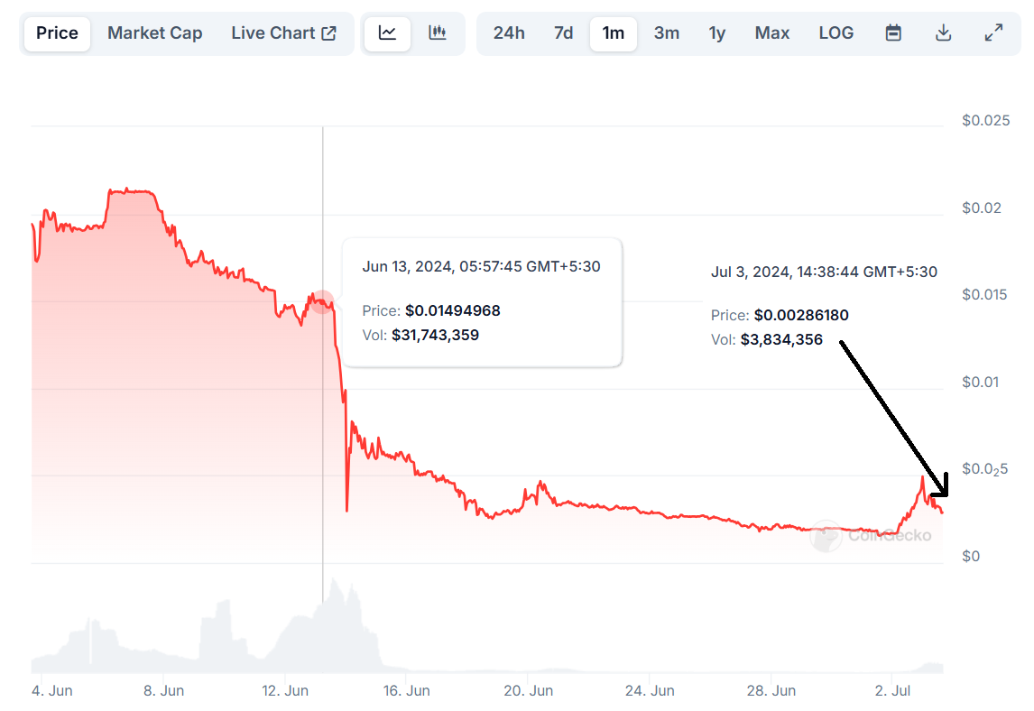 YouTube Go 任意你在少量資料的情況下觀看更多影片