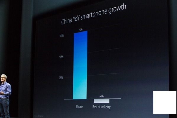 勝者公佈：贏取Nexus 7 2013及5張購物禮券，由UC瀏覽器贊助